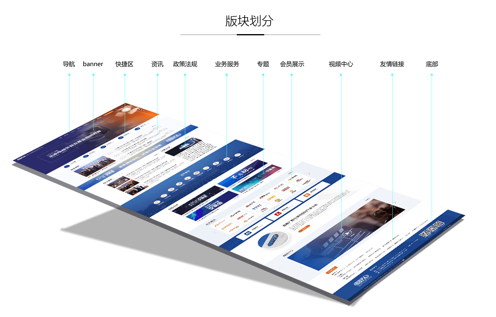 協(xié)會網站制作過程中需要注意的細節(jié)問題包括哪些